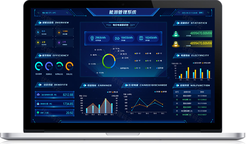 能源管理系統(tǒng)