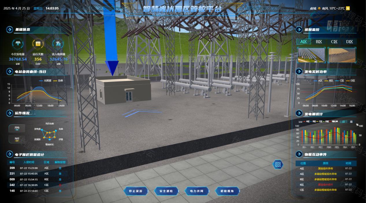 多因素實時能源調(diào)度決策